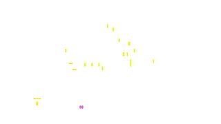 Sexy Amateur Preggo Girl in Webcam Free Big Boobs Porn Video